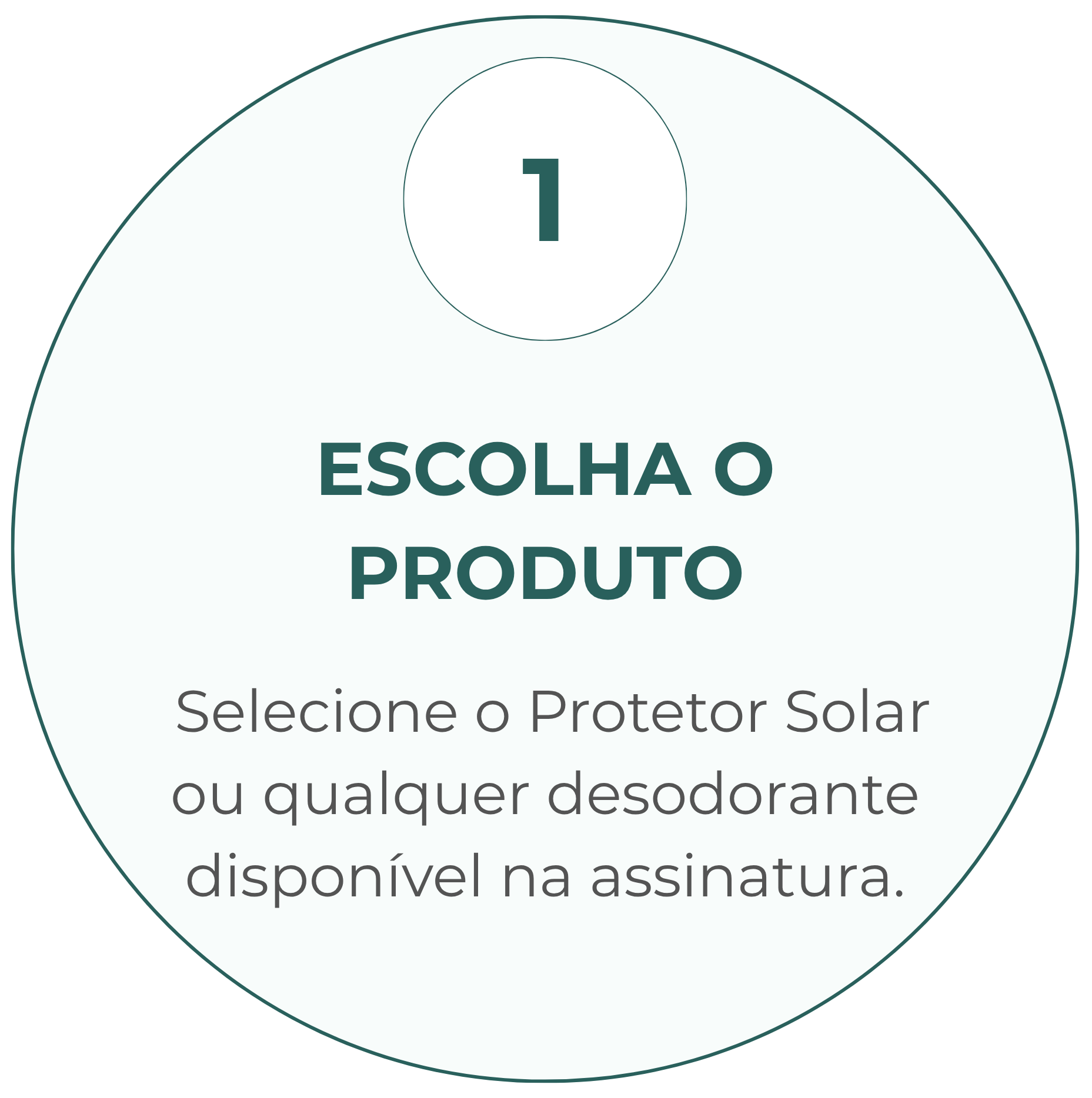 ESCOLHA O PRODUTO Selecione o Protetor Solar ou qualquer desodorante disponível na assinatura.