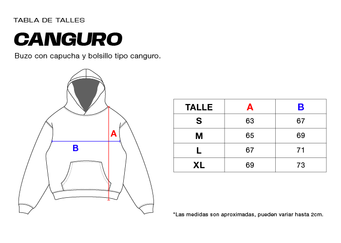 Tabla de talles canguro de mujer