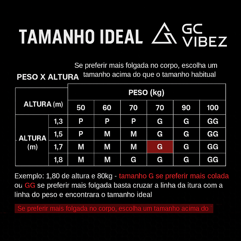 Tabela de Medidas