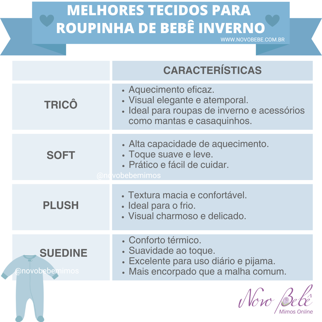 Tecido roupinha de bebe inverno