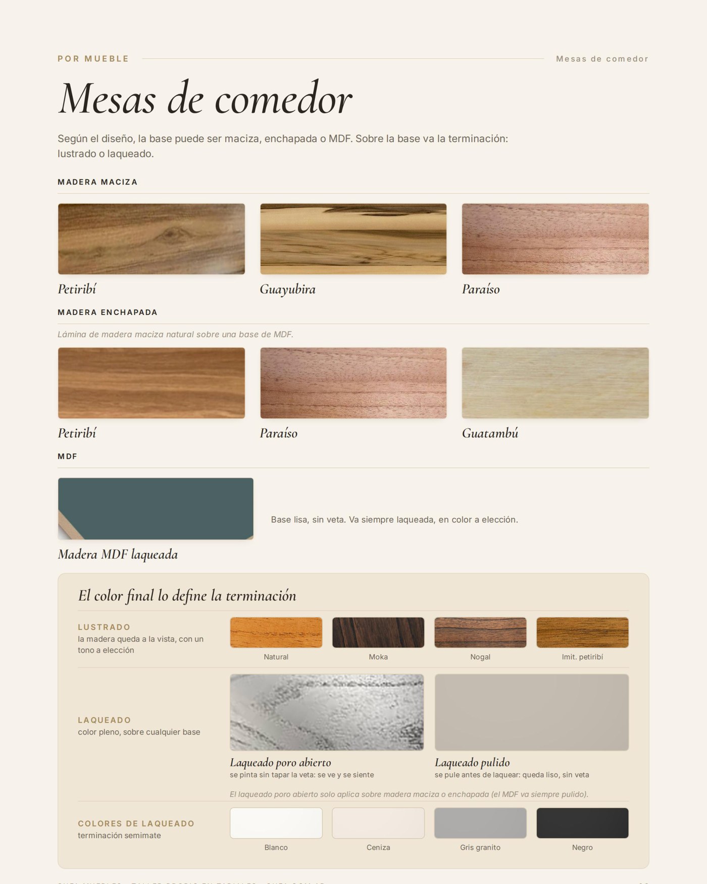 Guía de terminaciones de madera Sufa Muebles - página 3