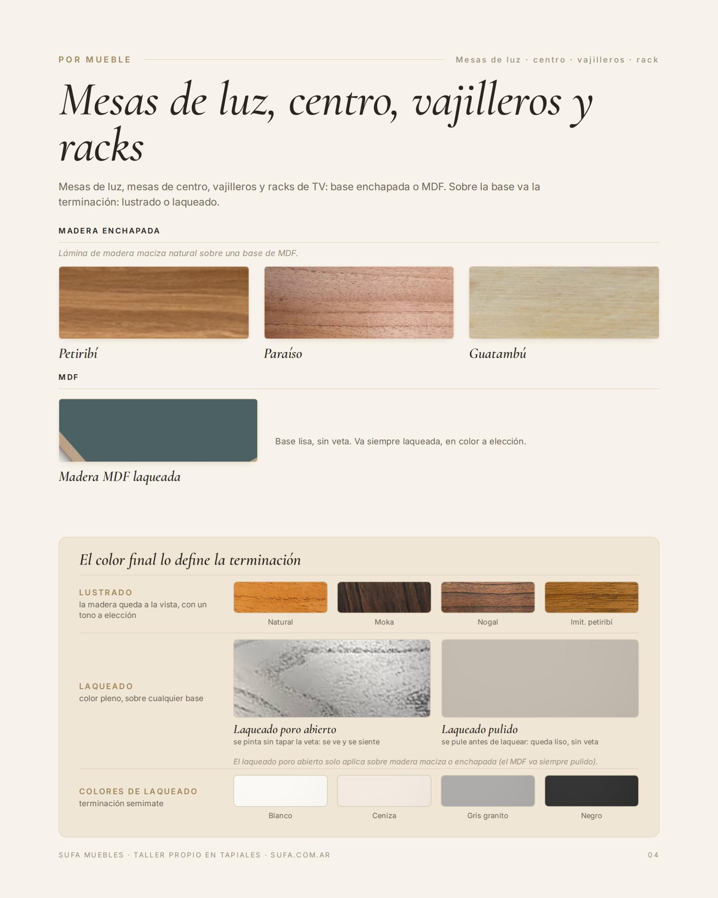 Guía de terminaciones de madera Sufa Muebles - página 4