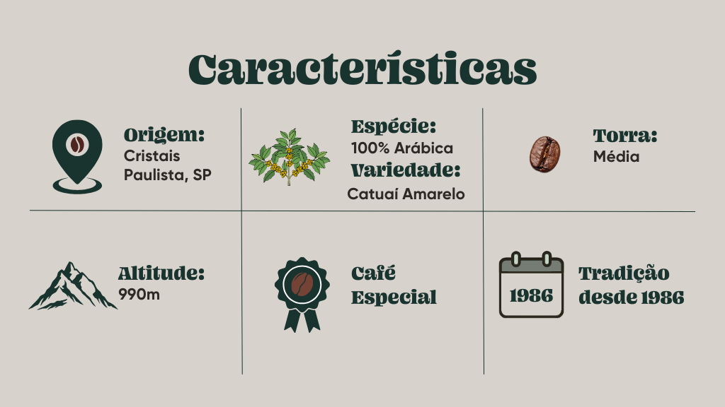 terracruzcafes_caracteristicas_classico