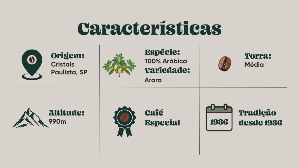 terracruzcafes_caracteristicas_navegante