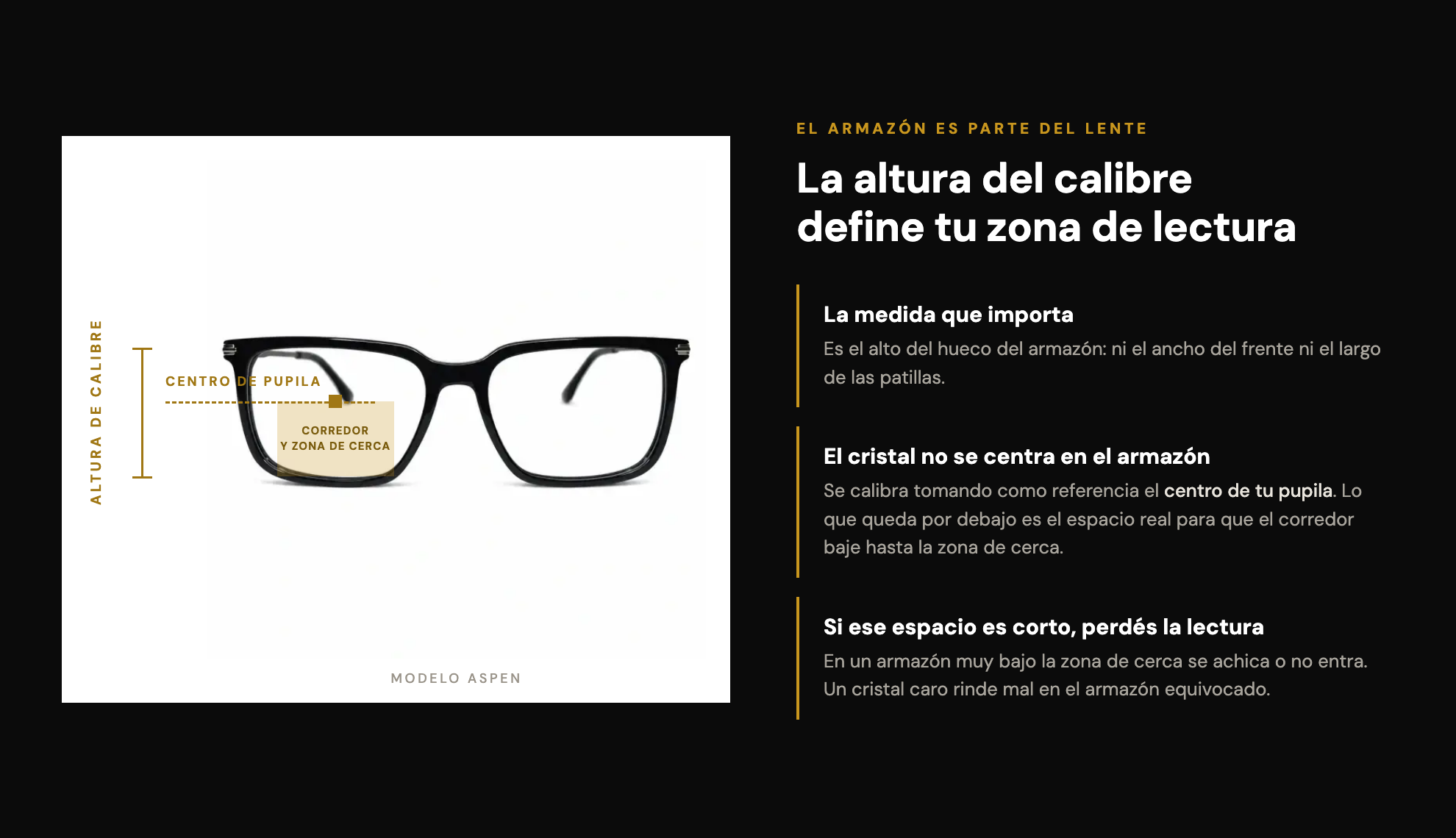 Armazón Aspen de FocoLens con la altura de calibre señalada: desde el centro de la pupila hacia abajo se desarrolla el corredor y la zona de cerca del lente multifocal