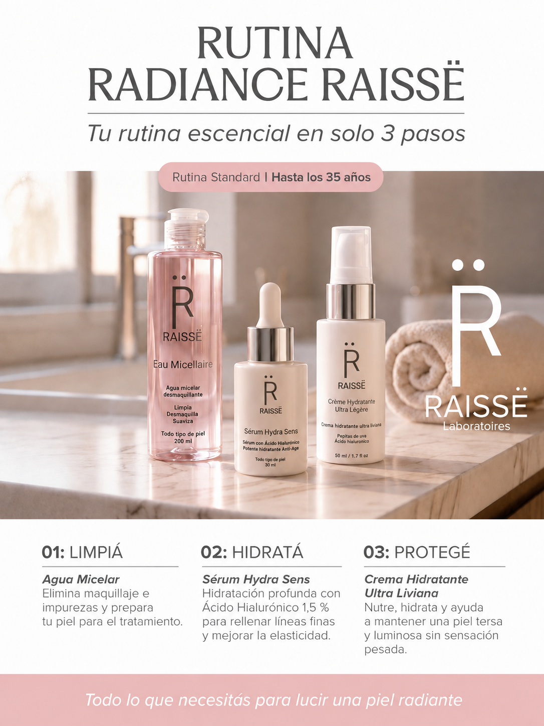 Rutina Radiance RAISSË