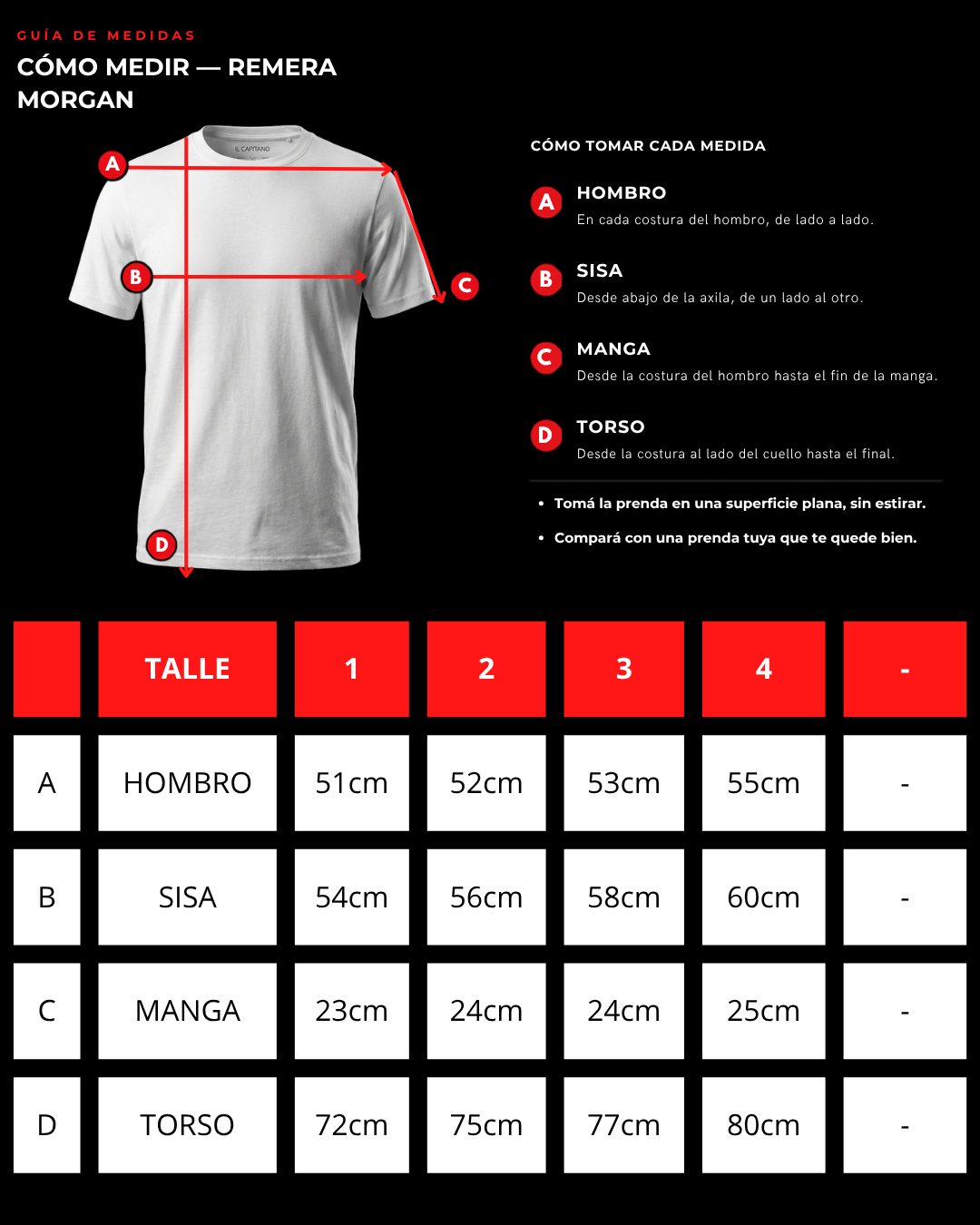 Tabla de talles Remera Morgan
