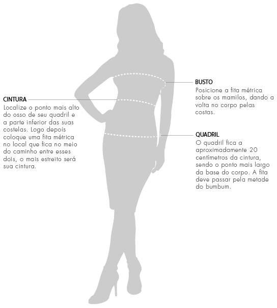 Como medir o corpo feminino