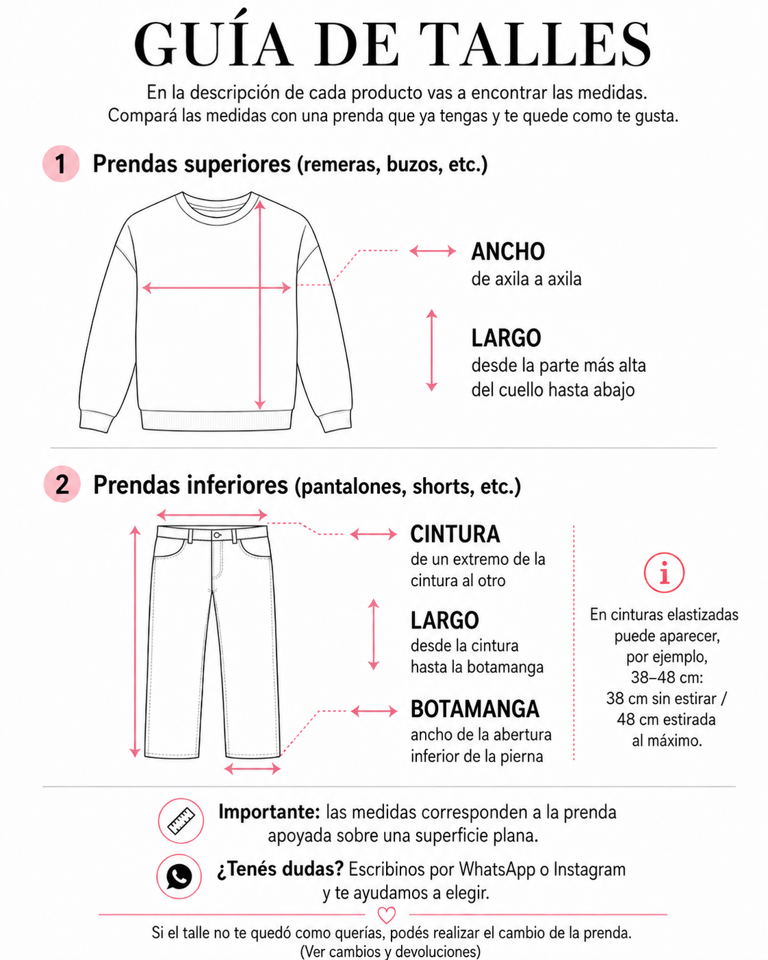 Guía de talles ilustrada para medir prendas superiores e inferiores. Muestra cómo medir ancho y largo en remeras, buzos y camperas, y cintura, largo y botamanga en pantalones y shorts.