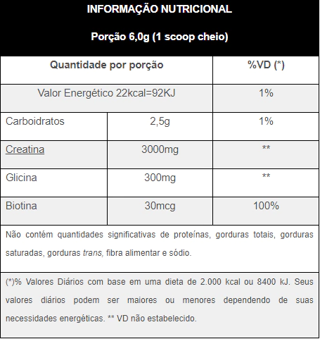 Creatina Double Force 150g - Body Action | WK Suplementos