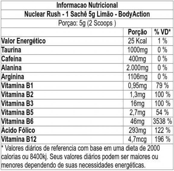 Nuclear Rush Display - Body Action | WK Suplementos