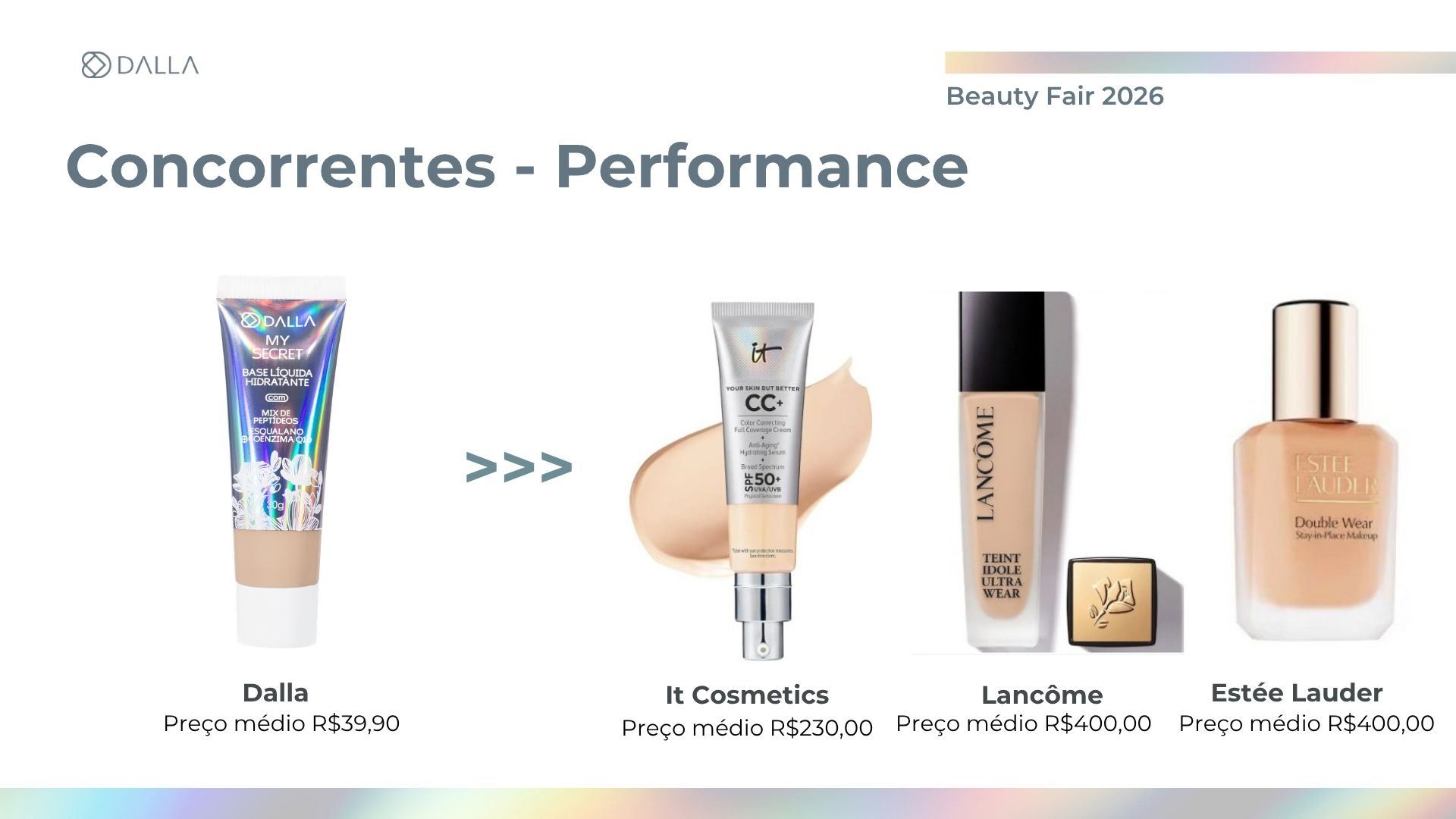 Comparativo entre a Base Hidratante Dalla e bases premium