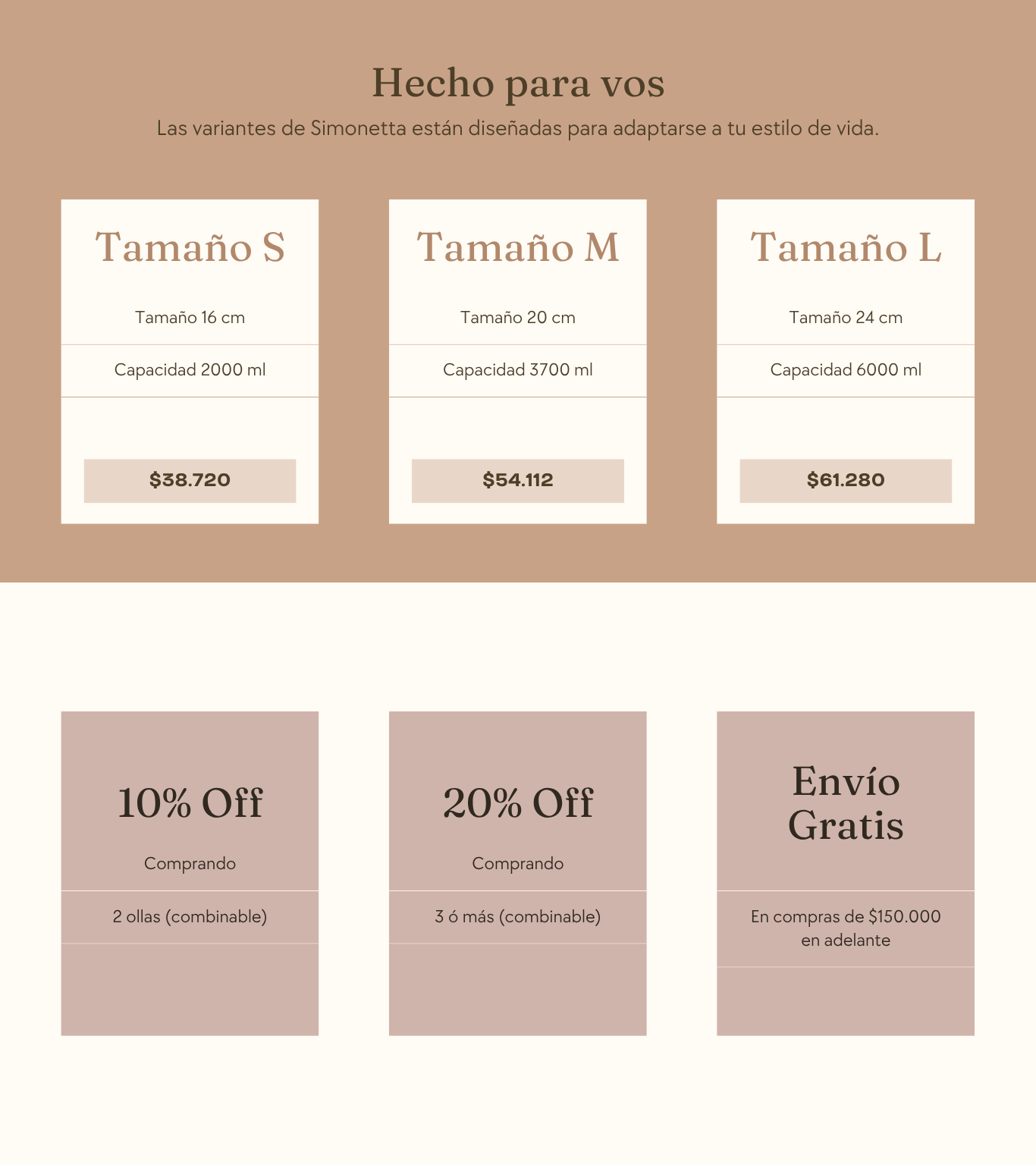 precios