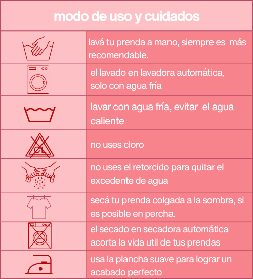 cuidados