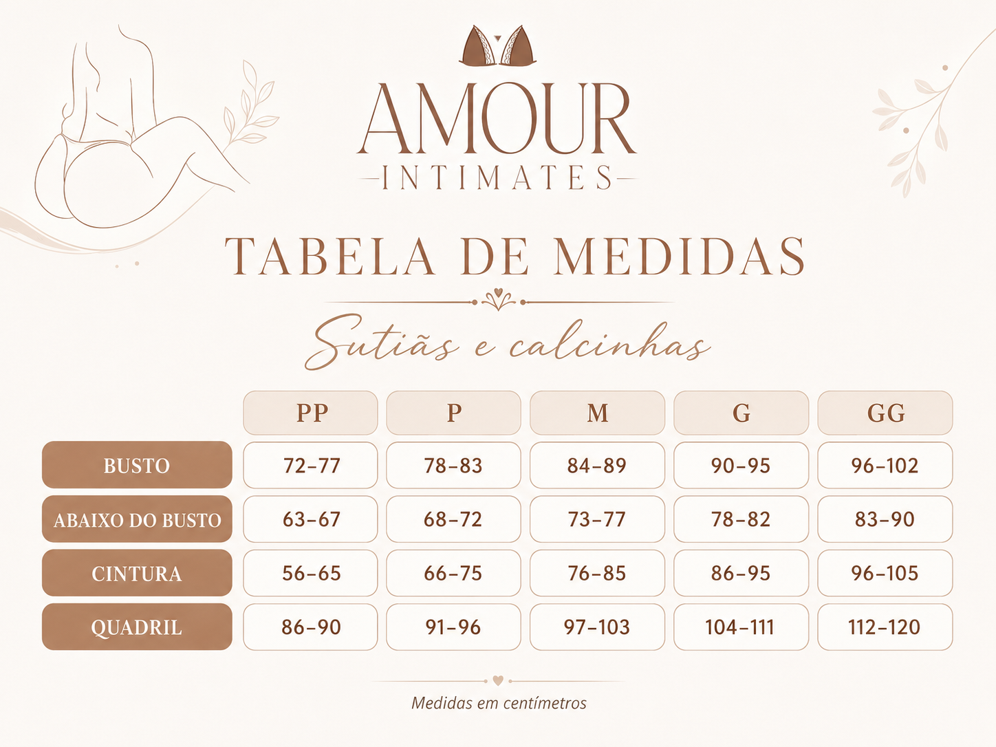 Guia de Medidas