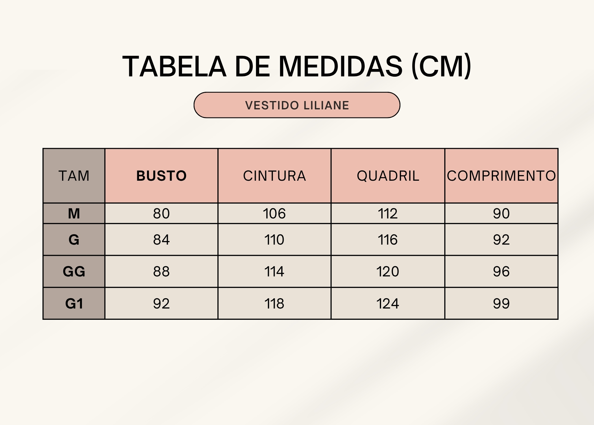 Medidas bases