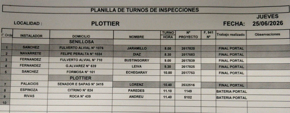 Planilla adicional