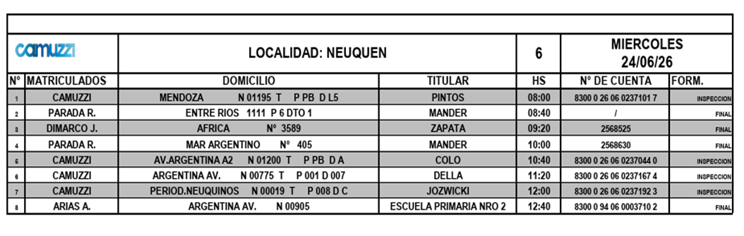 Planilla 7