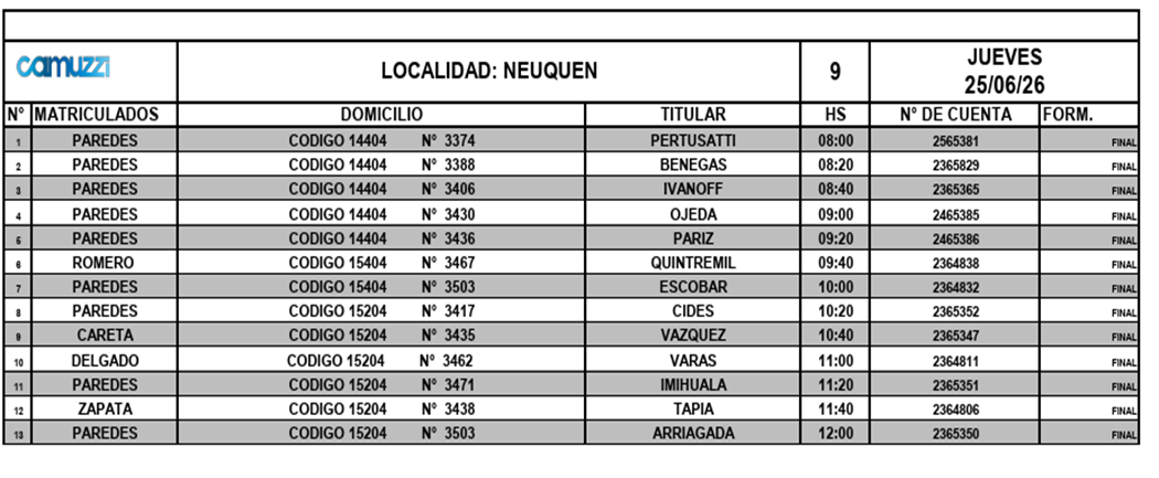 Planilla 4