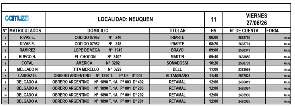 Planilla 2