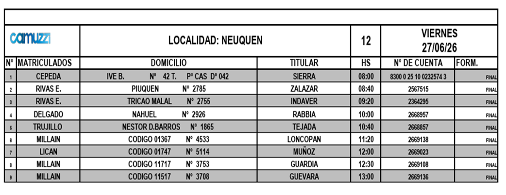 Planilla 1