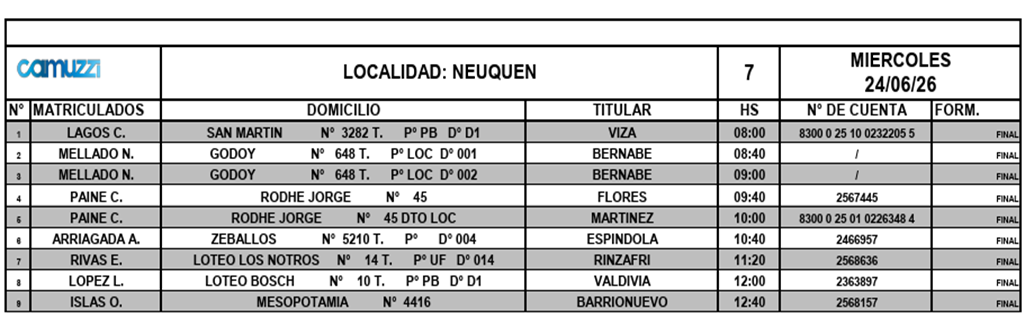 Planilla 6
