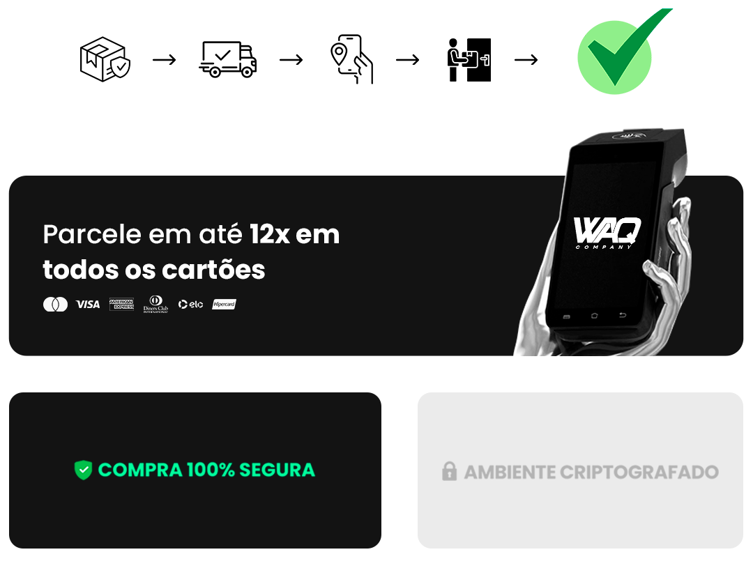 Formas de pagamento e criptografia WAQ Company