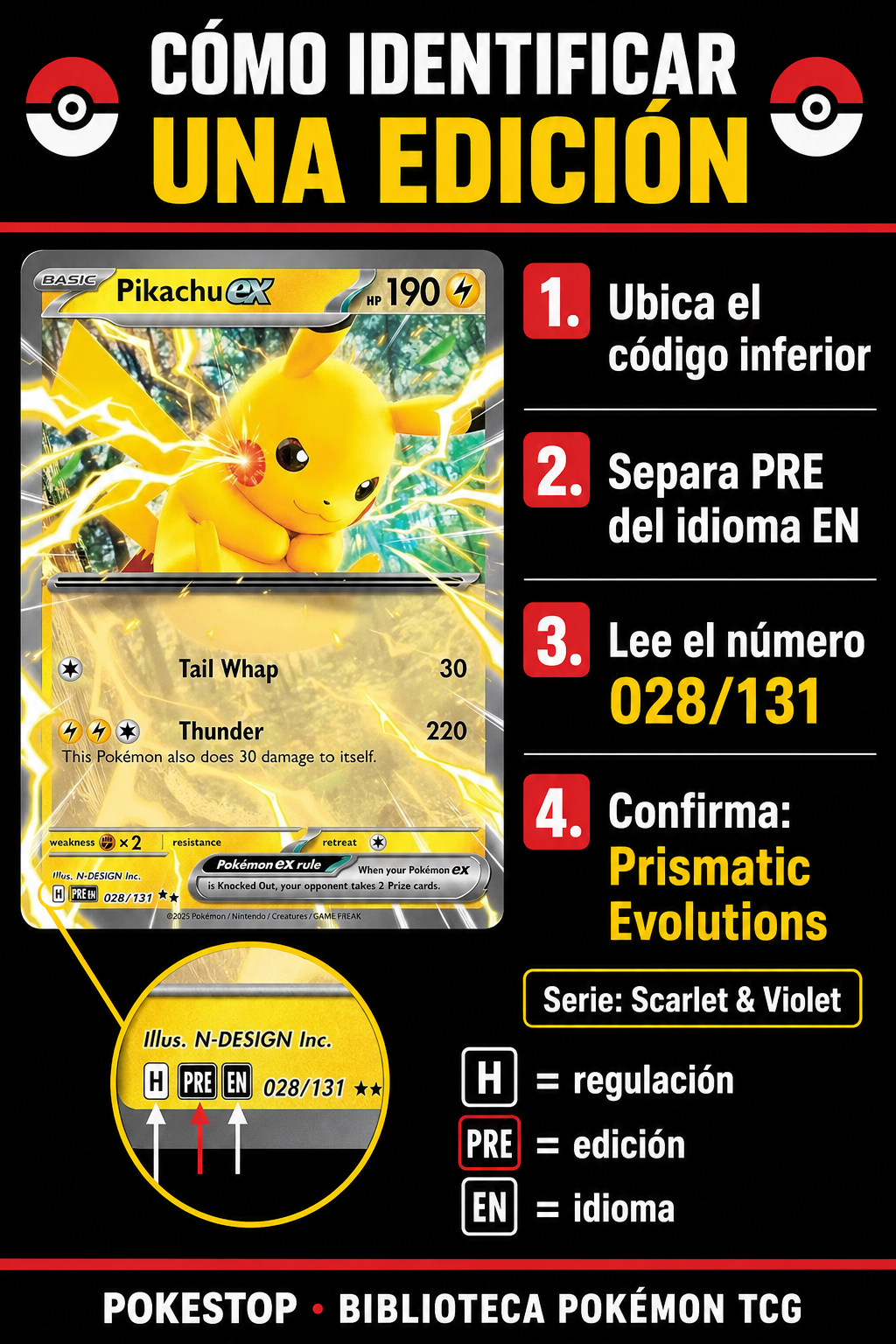 Pasos para identificar la edición de una carta Pokémon TCG