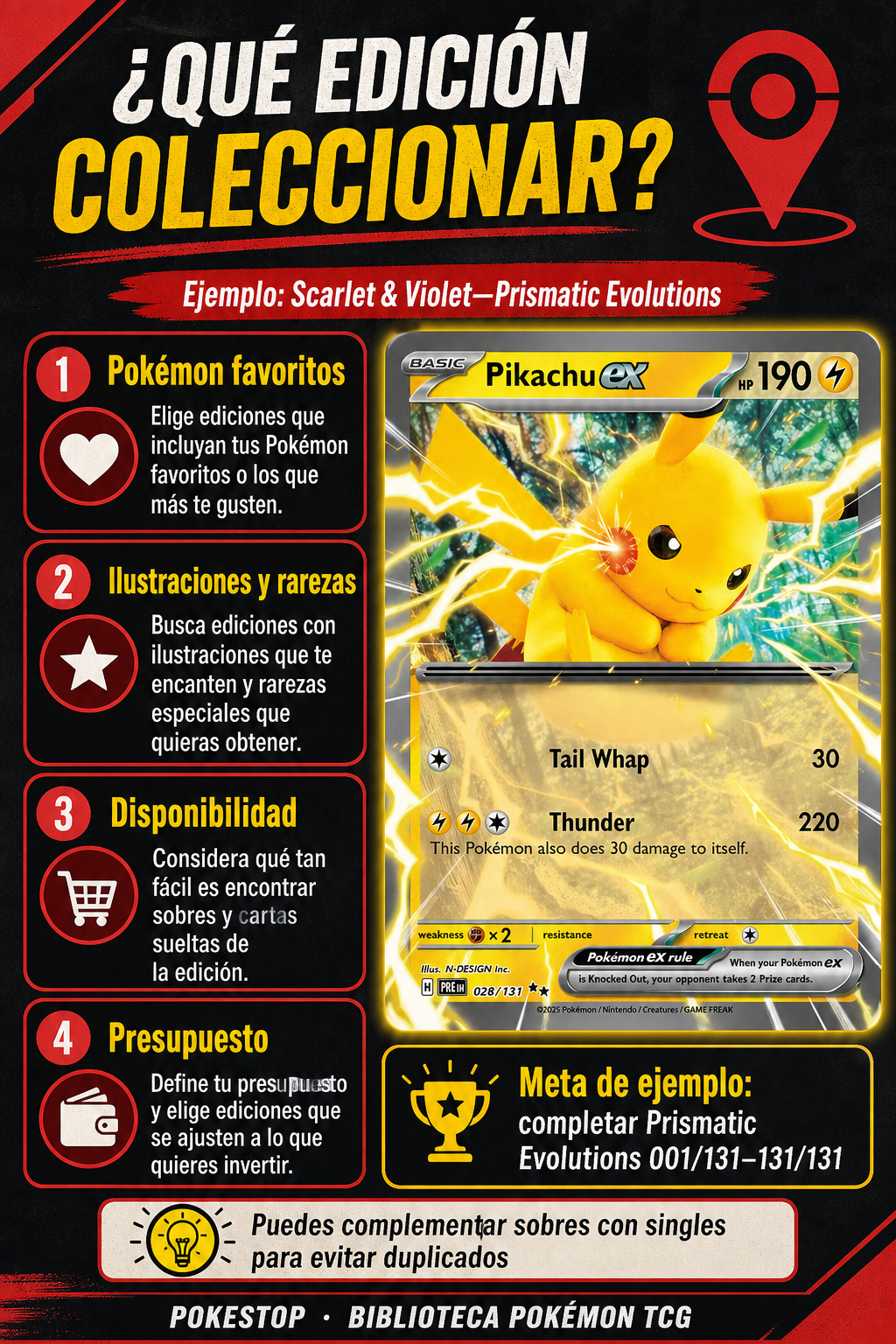 Criterios para elegir una edición Pokémon TCG para coleccionar
