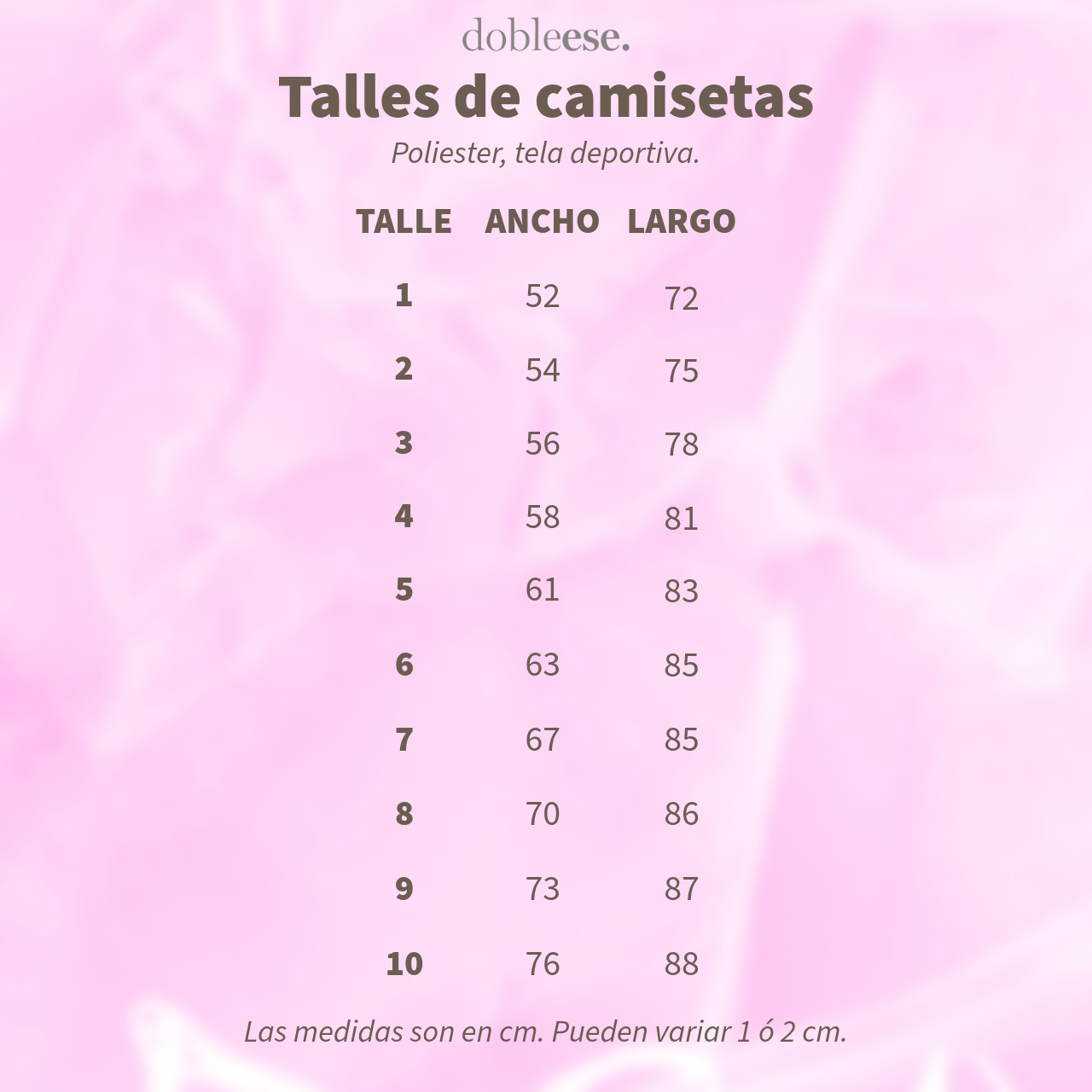 Talles de camisetas
