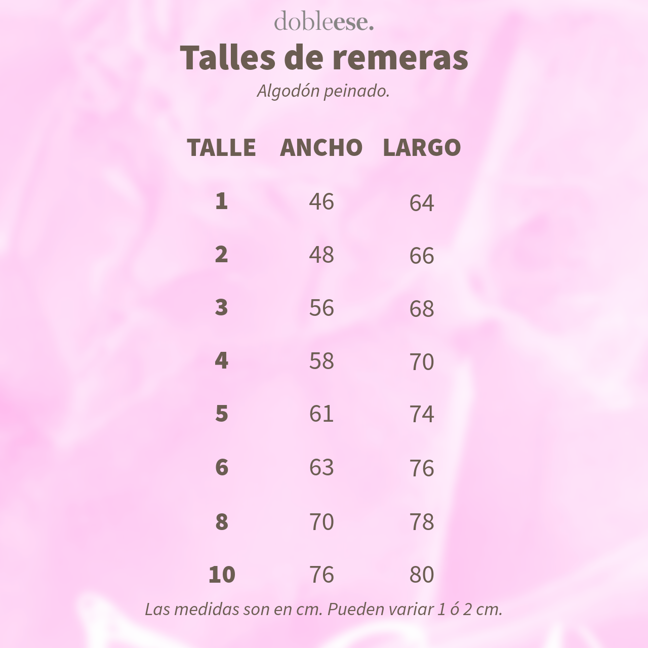 Tabla de Remeras