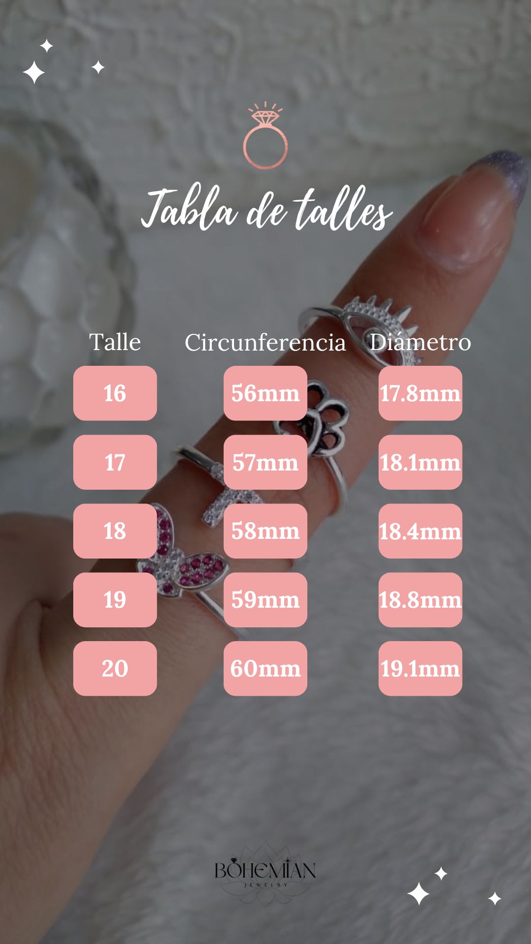 Talle de anillo