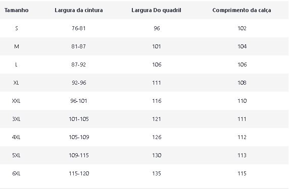 Guia de tamanhos das calças CSV
