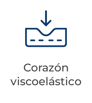 Coraz&oacute;n viscoel&aacute;stico