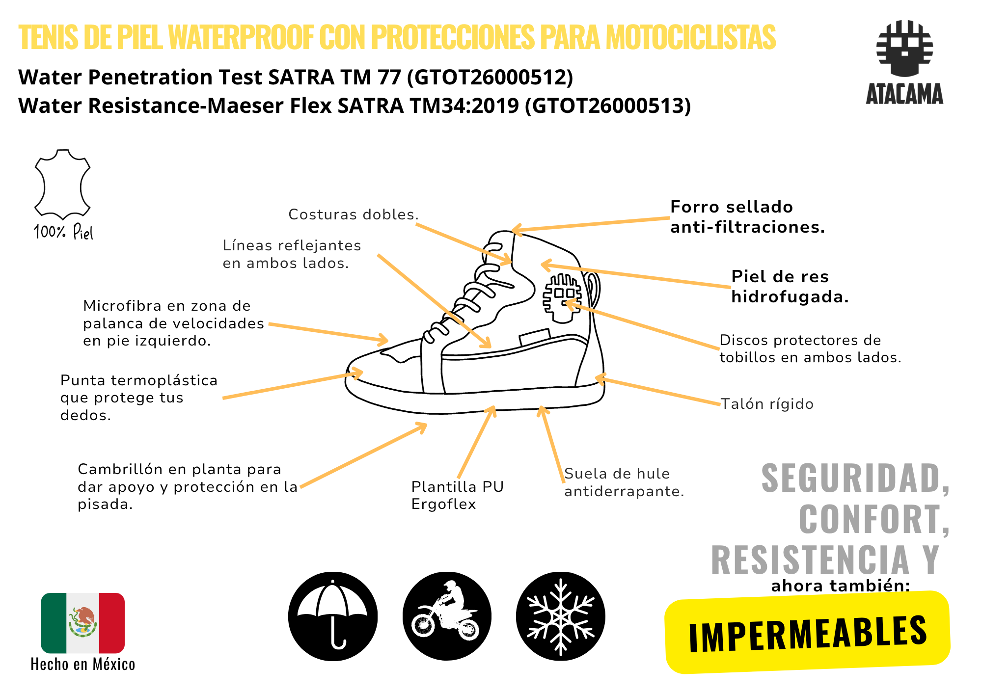 Propiedades de Atacama Fabio impermeables