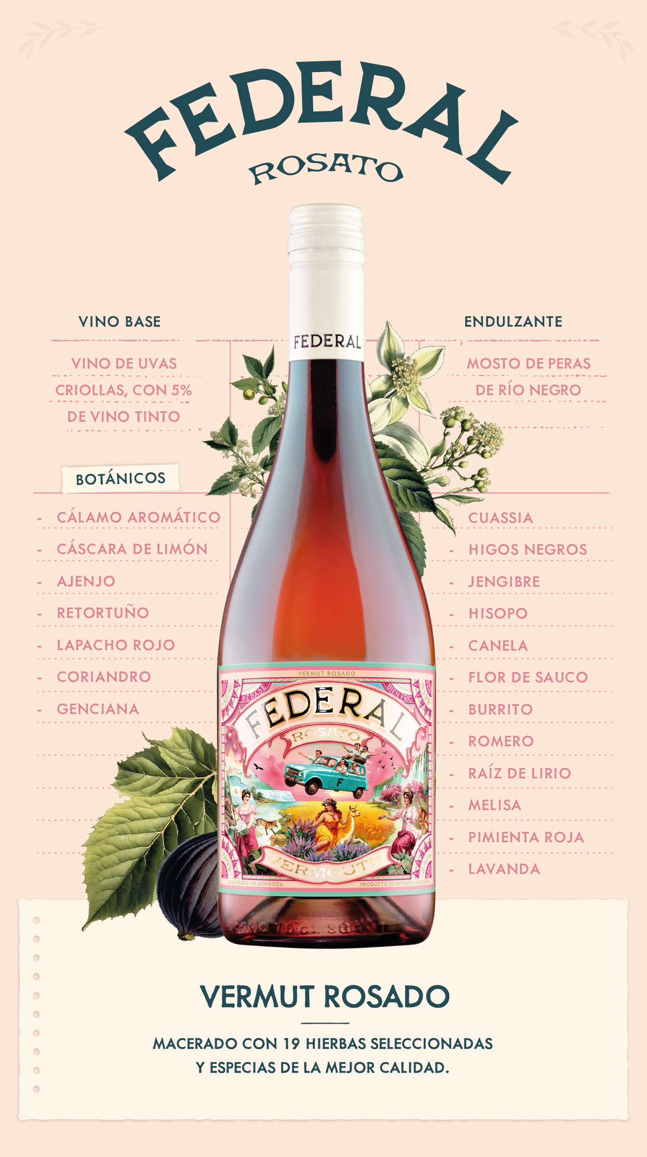Ficha-Tecnica-Federal-Rosato