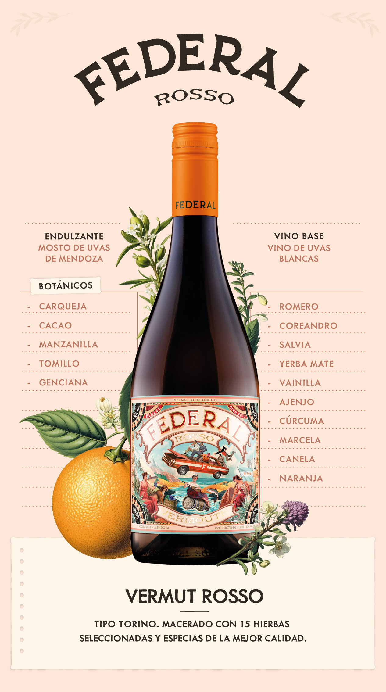 Ficha-tecnica-Federal-Rosso