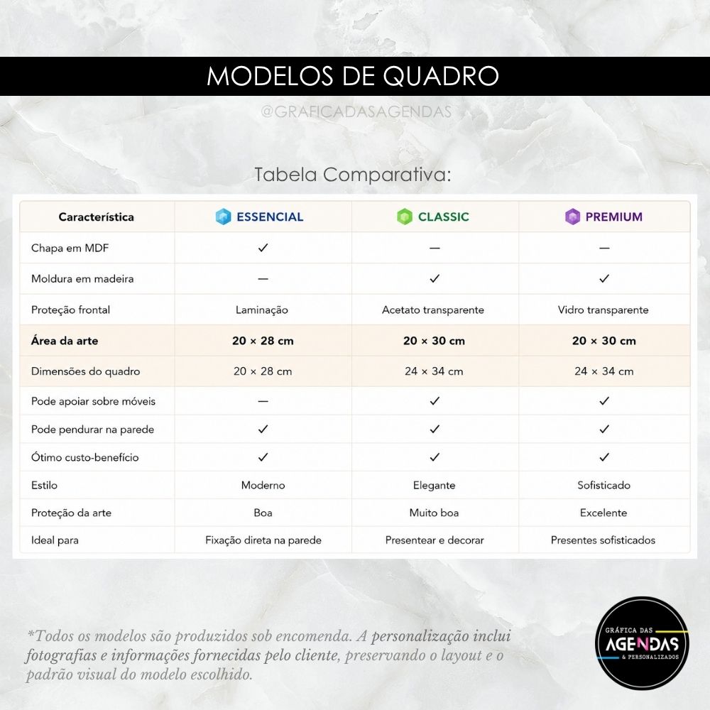 Modelos de quadro personalizado para presente da Gráfica das Agendas