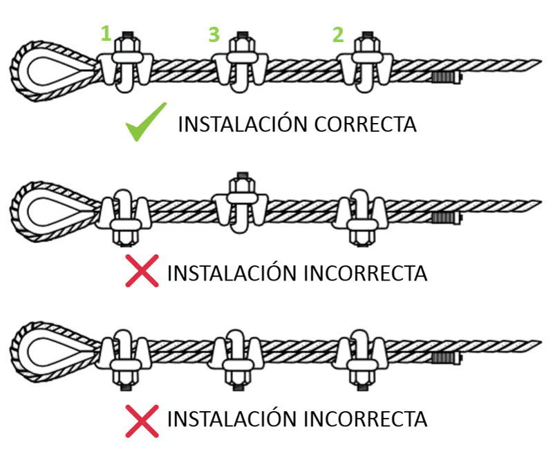Instalaci&oacute;n de nudos forjados