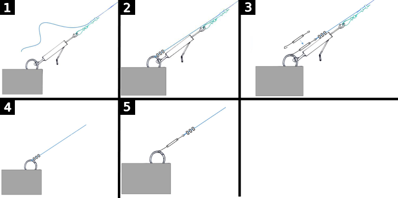 Cable Retenida 7 Hilos - TiendaBlue
