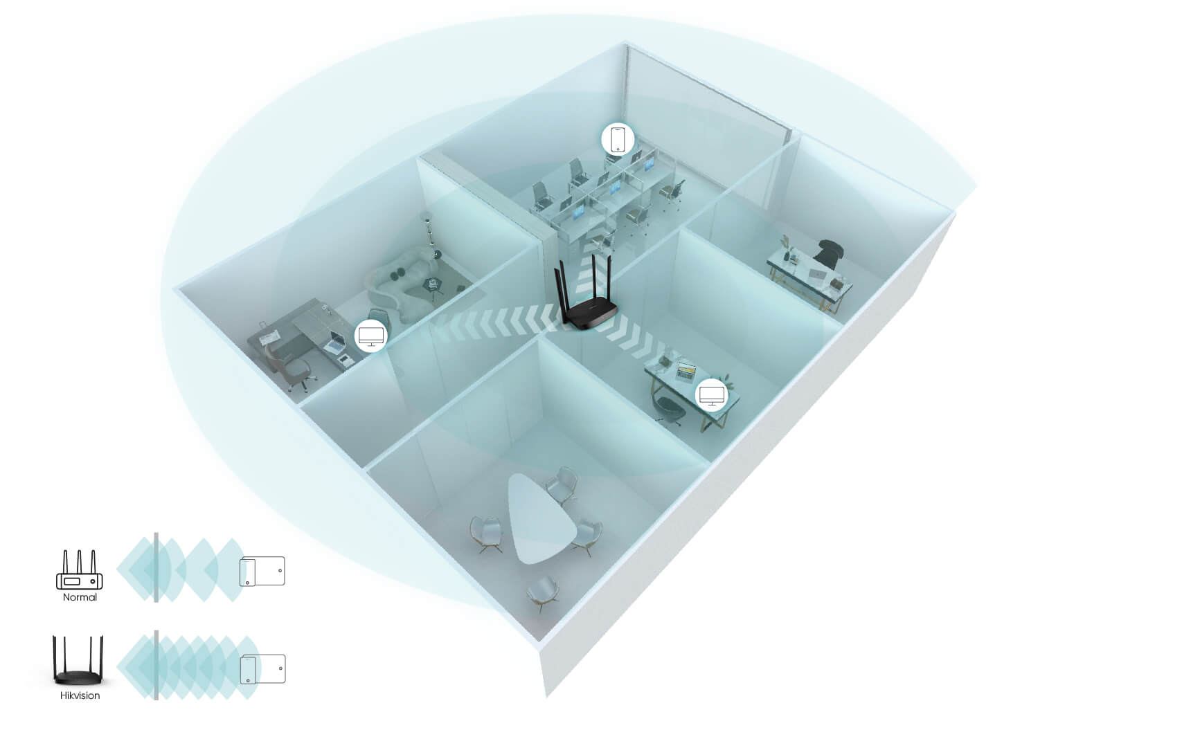 Cobertura WiFi completa en hogar