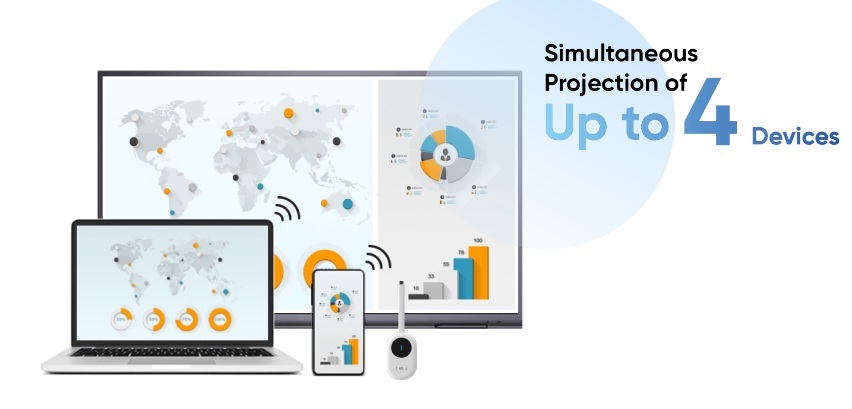 Proyección inalámbrica a pantalla touch Hikvision