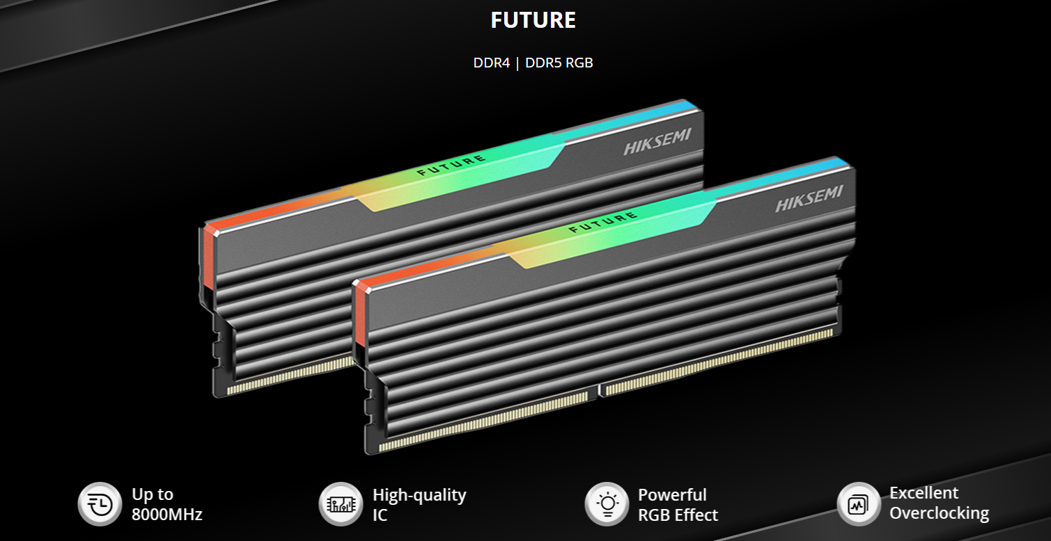 Solución de memoria RAM HIKSEMI FUTURE en equipos empresariales