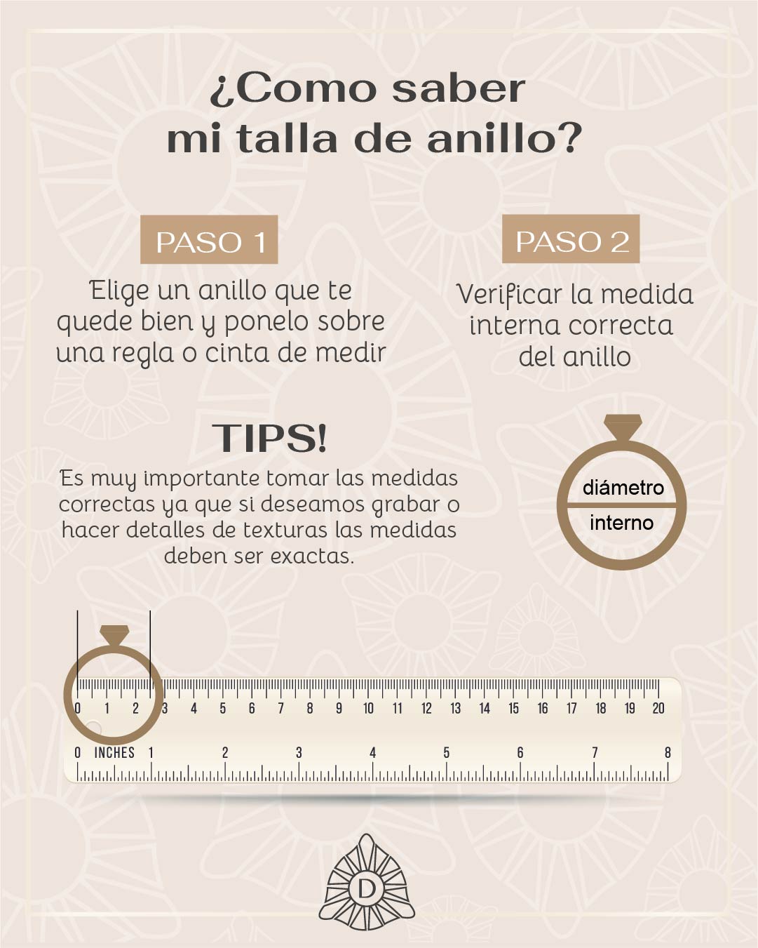 Tabla de anillos.