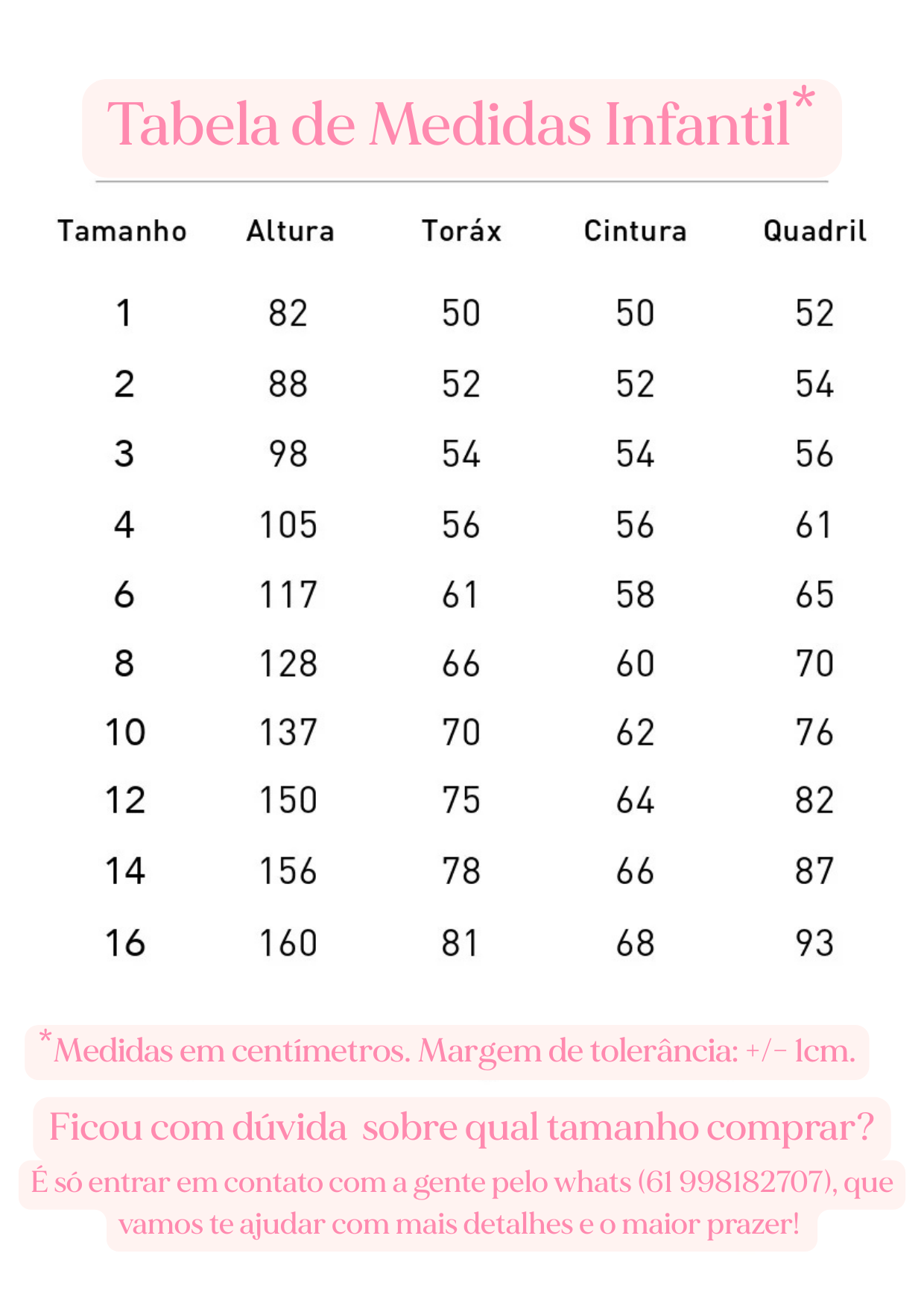 Guia de Medidas