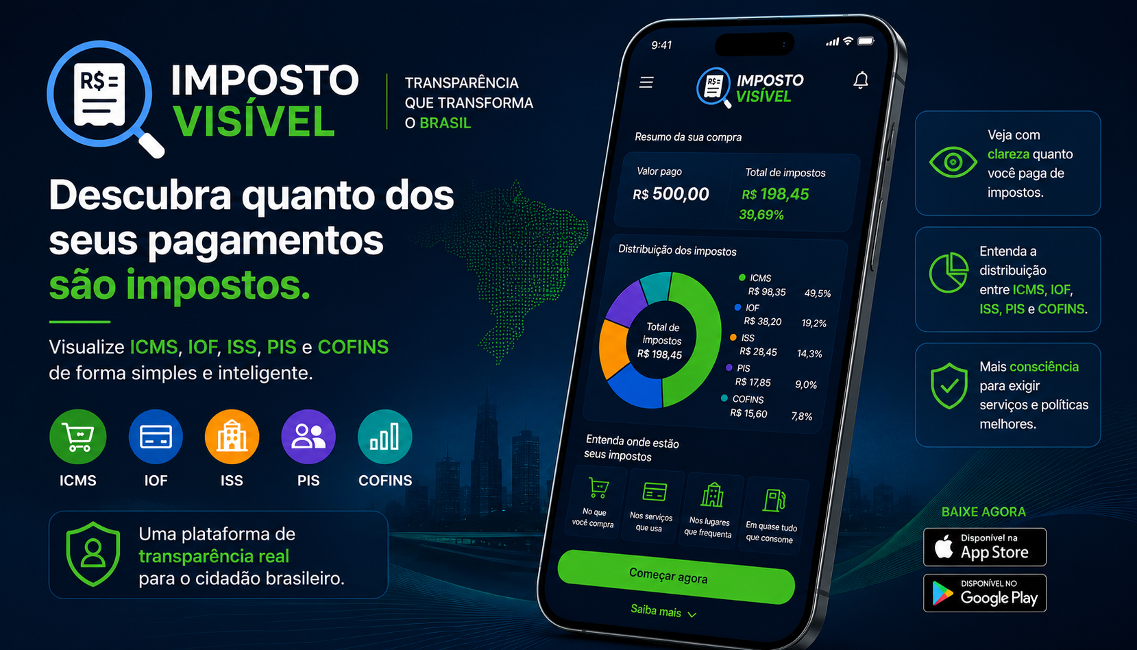 Imposto Visível — Transparência que transforma informação em consciência.