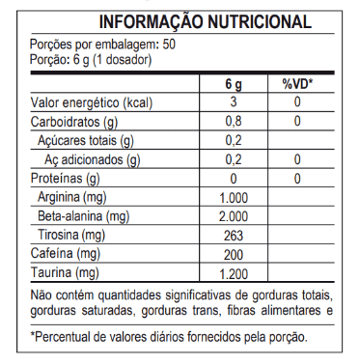 %C3%89gide%20300g%20-%20Max%20TitaniumFrutas%20Silvestres%201.png