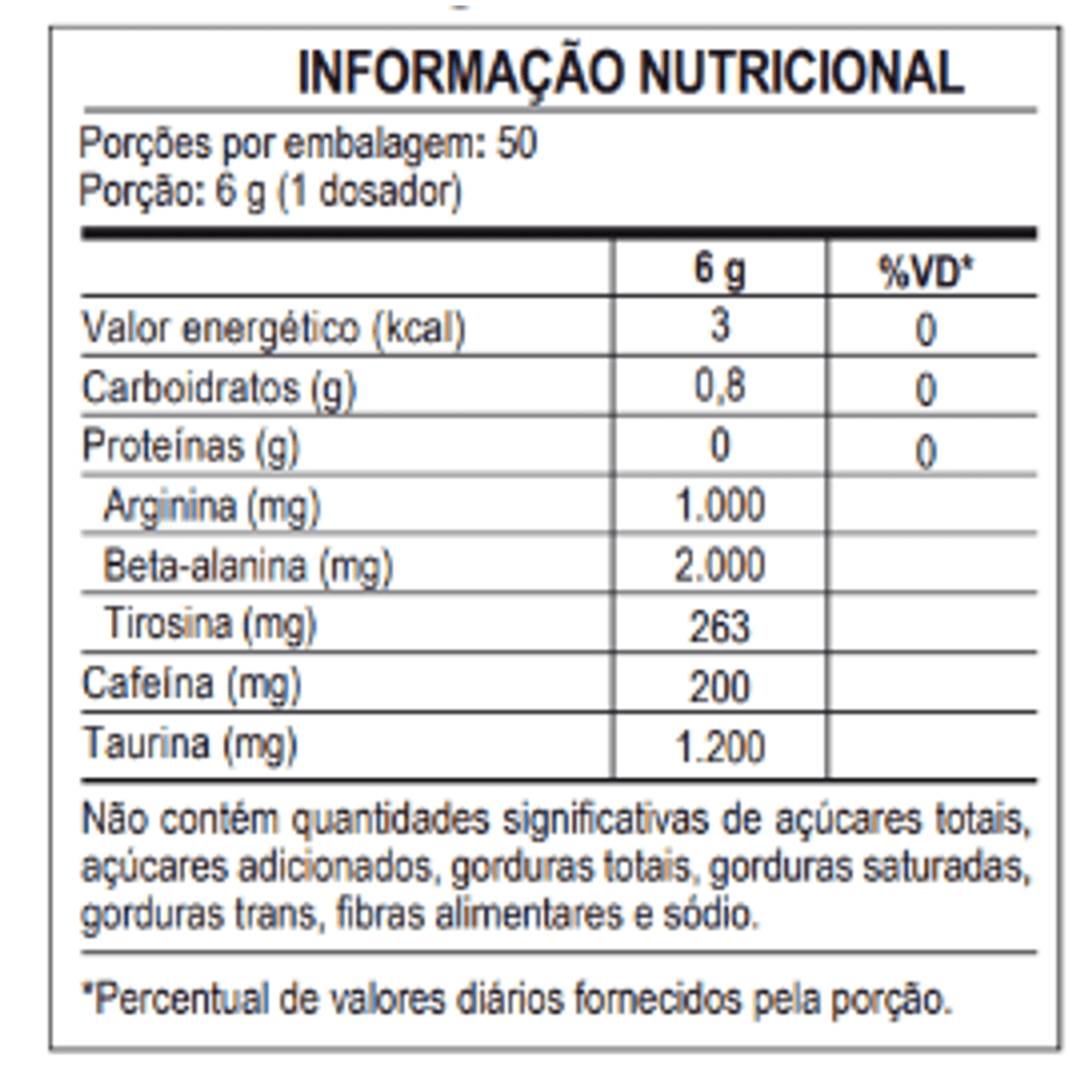 %C3%89gide%20300g%20-%20Max%20TitaniumFrutas%20Vermelhas%201.png