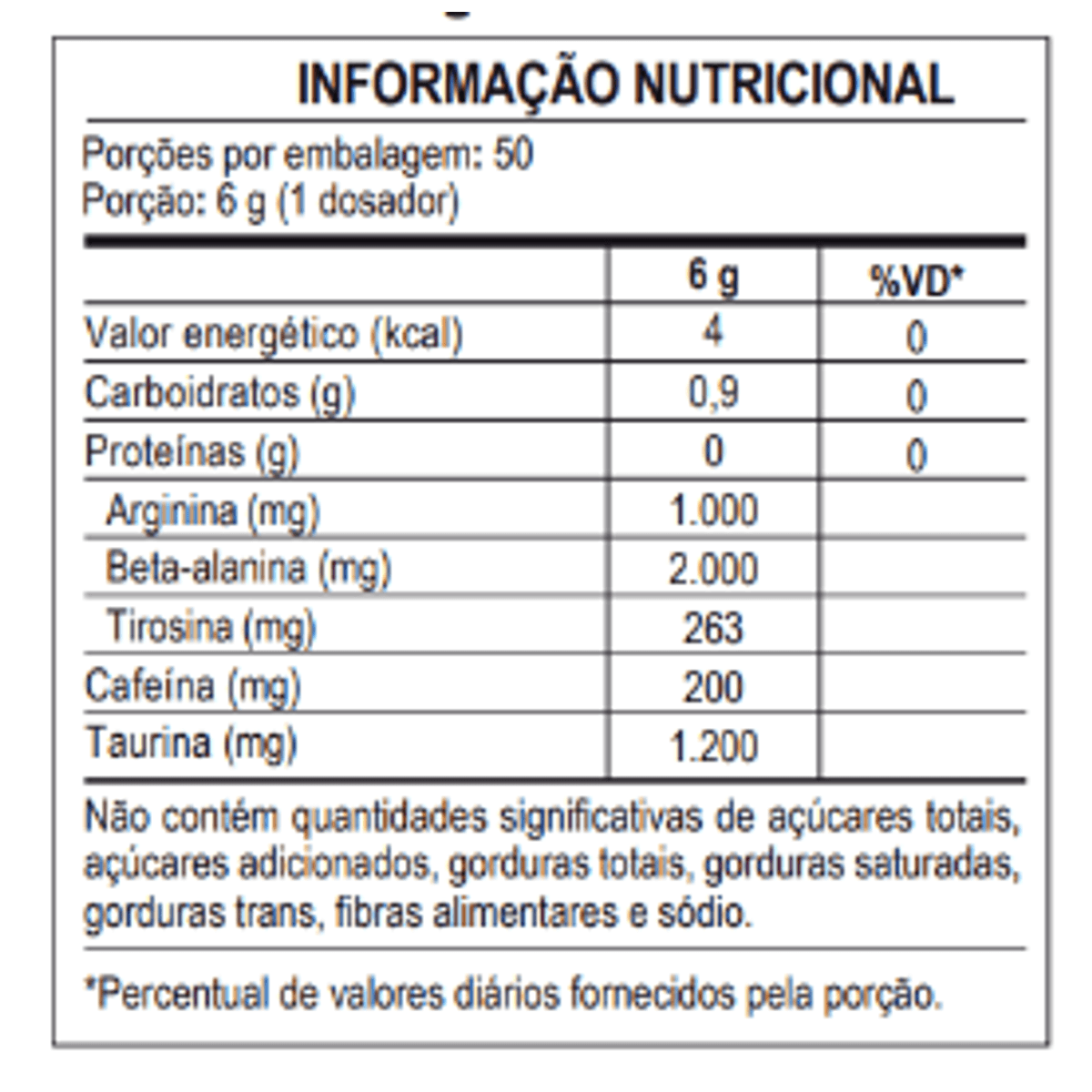 %C3%89gide%20300g%20-%20Max%20TitaniumLim%C3%A3o%201.png
