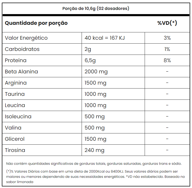 Dila%20Pump%20Energy%20Formula%20150G%201.png